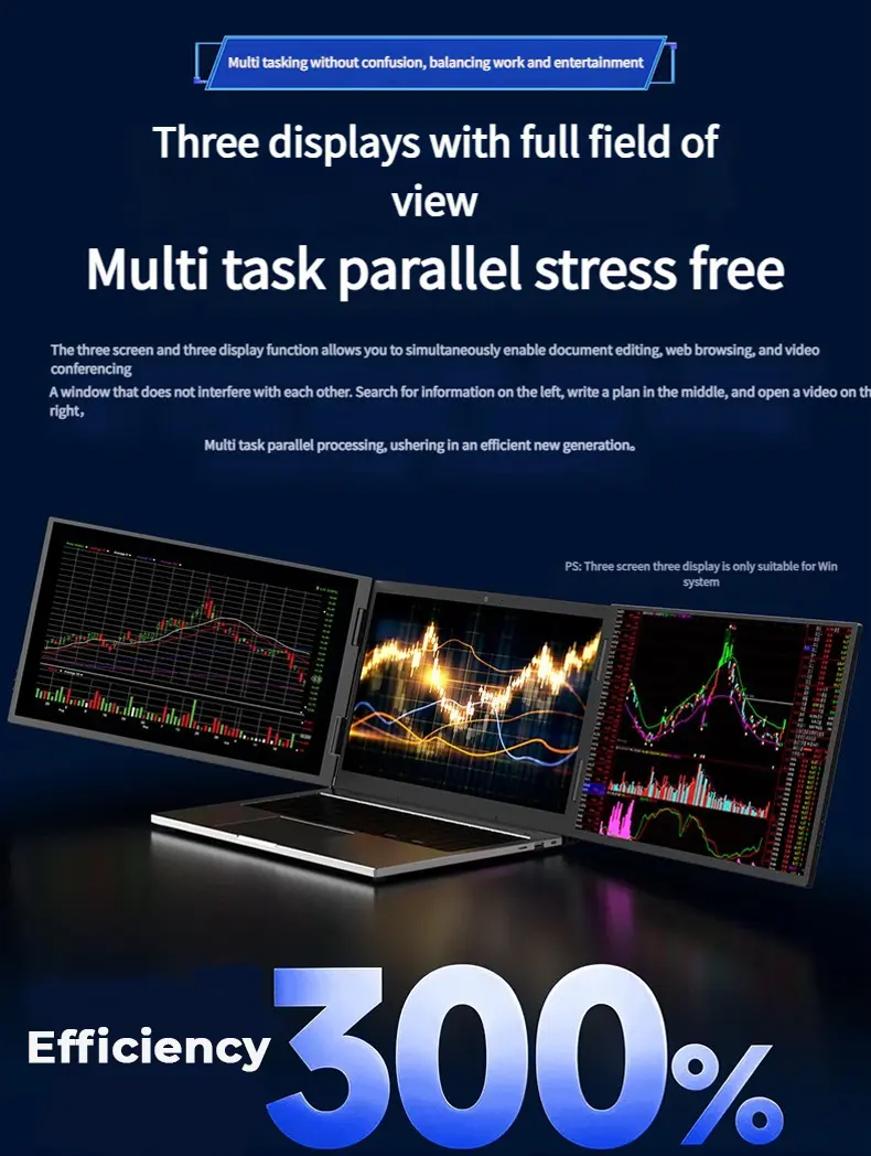 TripleScreenPro 2.5K triple portable monitor for laptop setup